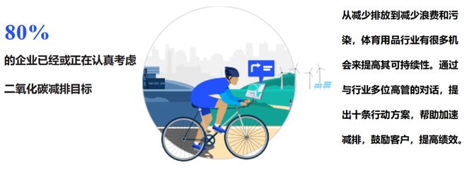kaiyun官网这份最新出炉的报告揭示了2024年体育用品行业五大发展趋势(图8)