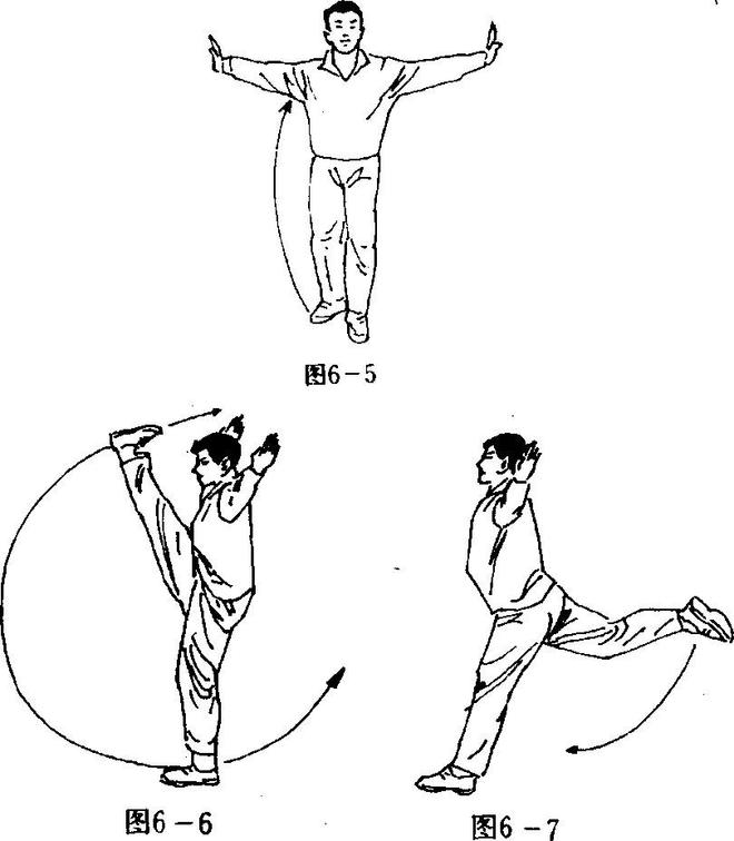 这些常见的体育器材你真的kaiyun了解吗？(图3)