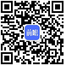 2018年体育用品行业市场现状与发展趋势分析 全民健身热潮助推行业发展【组图】kaiyun(图7)