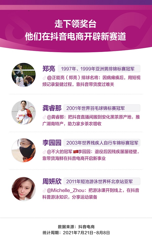 “奥运热”带动体育用品消费潮 婴儿游泳纸尿裤跻身爆款(图2)